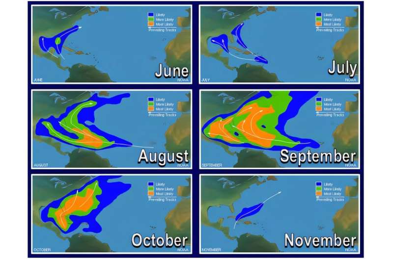 These are generally the busiest areas during each month of hurricane season, but that doesn’t mean hurricanes won’t make landfall elsewhere. Credit: NOAA NOAA’s 2025 hurricane forecast warns of a busy season. A scientist explains why and what meteorologists are watching