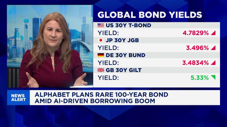 Alphabet's century bonds are a bet on reinvention and staying power: Muzinich & Co