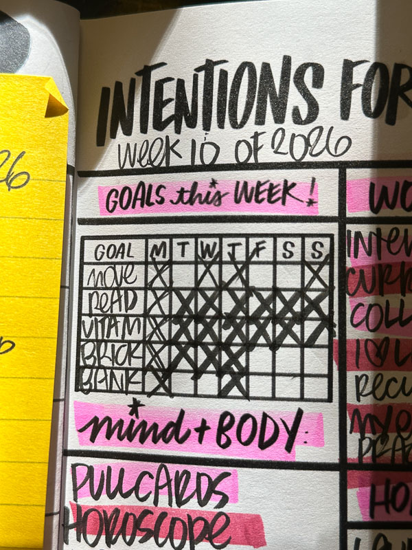 My Everyday Life Week 11 of 2026- Tracy Benjamin of Shutterbean.com