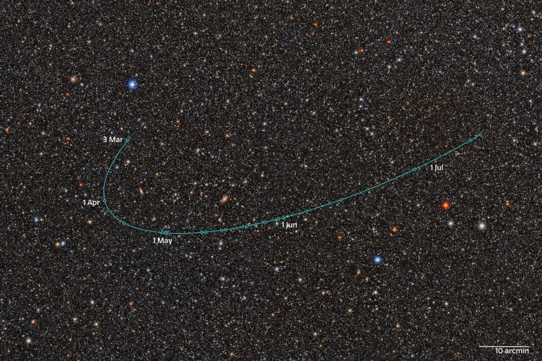 The Vera C. Rubin Observatory may have just discovered our solar system’s sixth dwarf planet